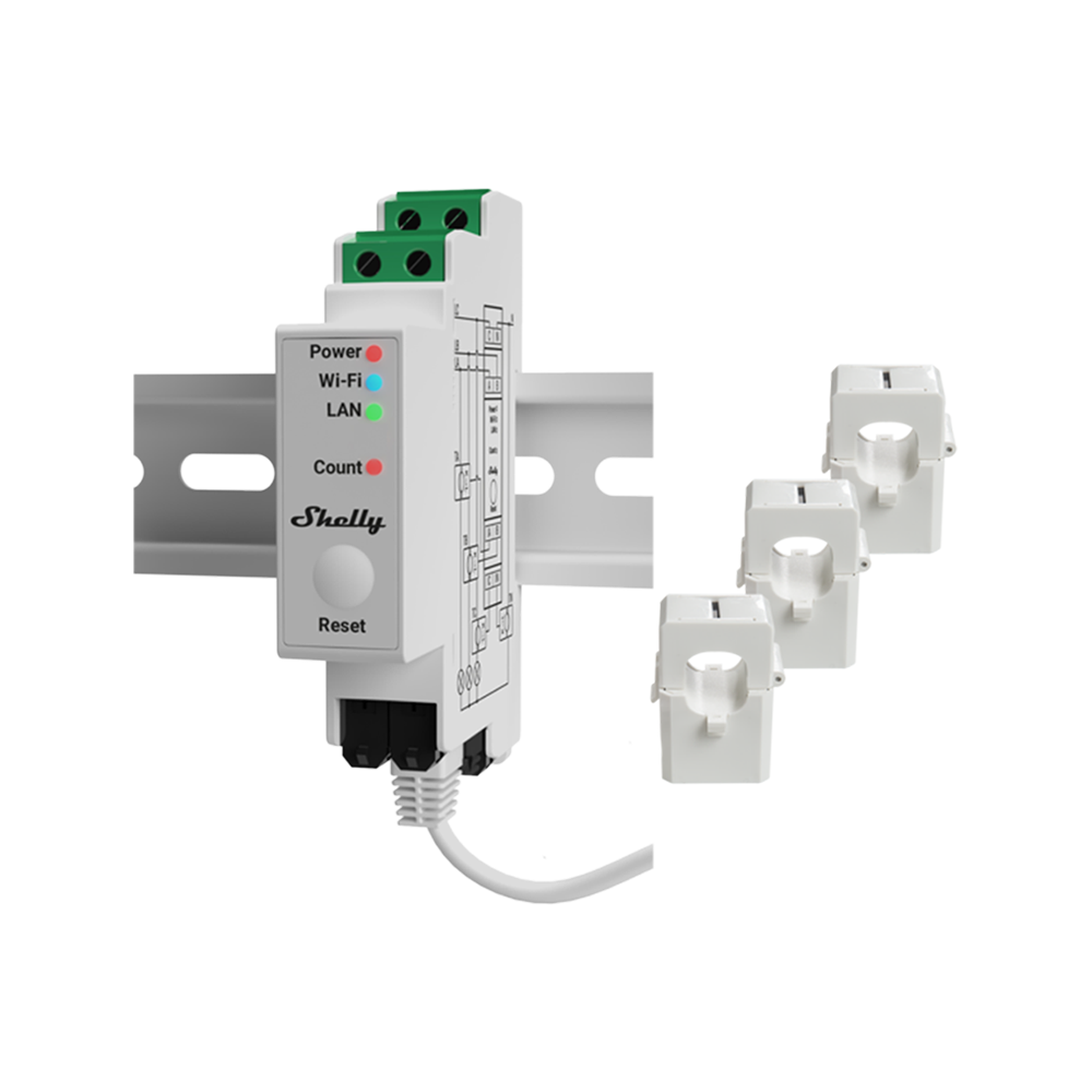 meter