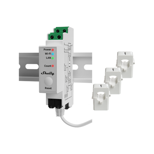 meter
